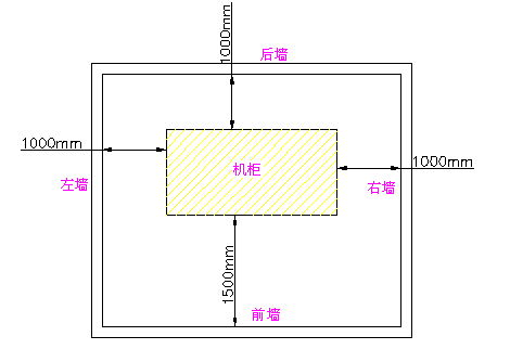 達(dá)因特等離子設(shè)備安裝3.png