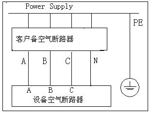 達(dá)因特等離子設(shè)備安裝4.png