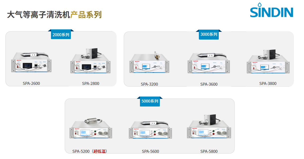 大氣等離子清洗機系列