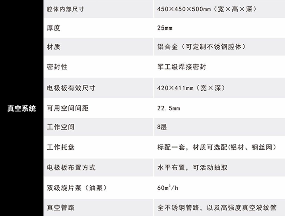 真空等離子清洗機(jī)SPV-100詳情頁4.jpg