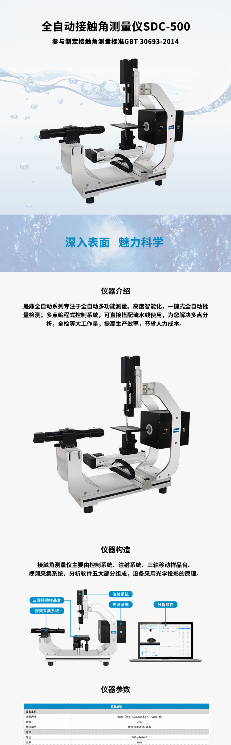 SDC-500詳情頁_01.jpg