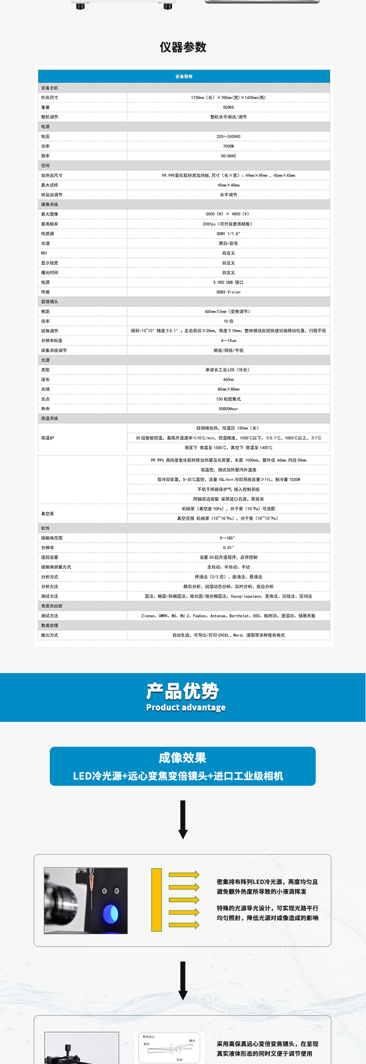 SDC-1500詳情頁(yè)_02.jpg