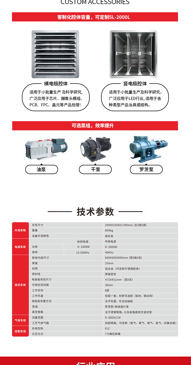 spv-200新詳情頁(yè)_02.jpg