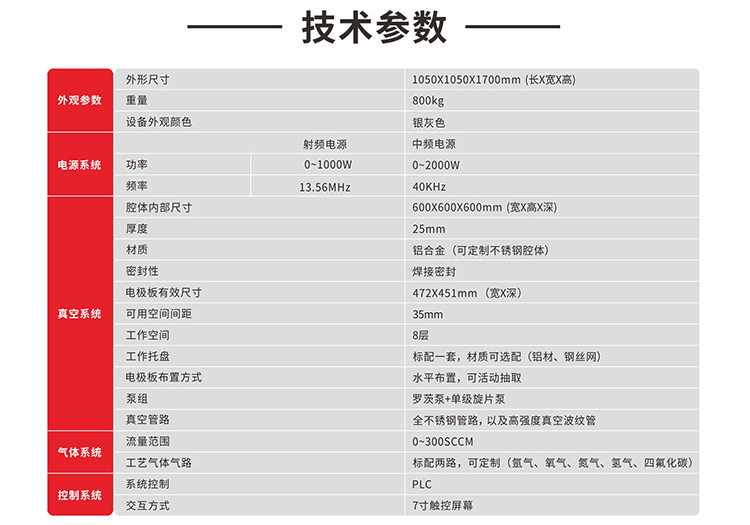 技術(shù)參數(shù).jpg