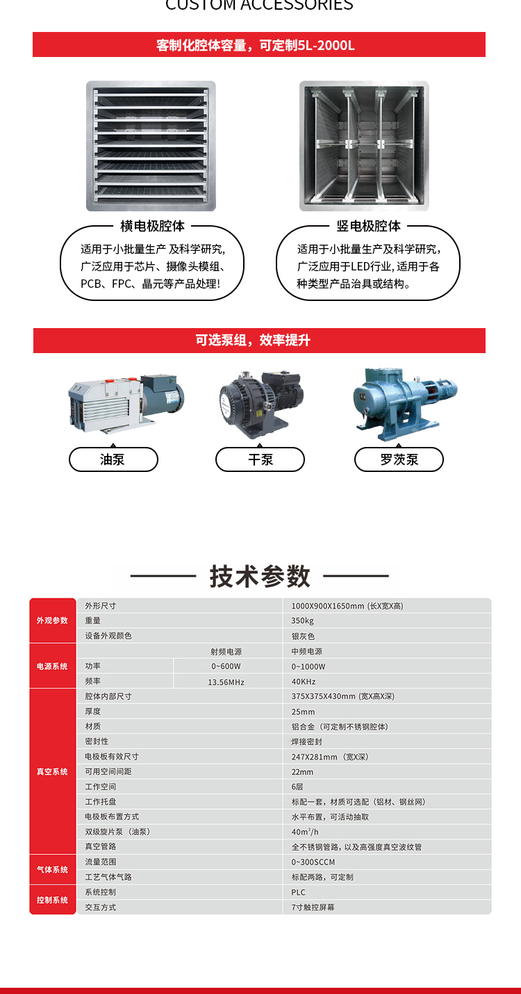 spv-60新詳情頁_02.jpg